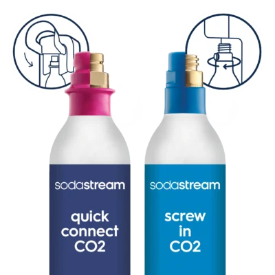 CO2-combined-transparent